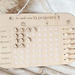Tableau de propreté